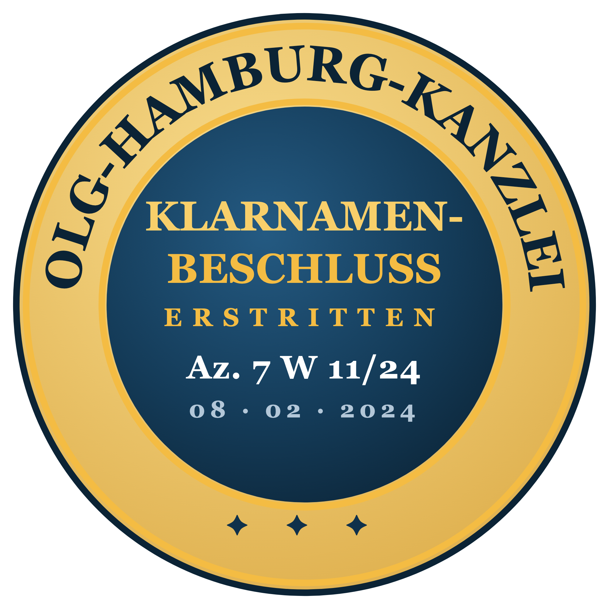 OLG-Hamburg-Kanzlei – Klarnamen-Beschluss erstritten (Az. 7 W 11/24)