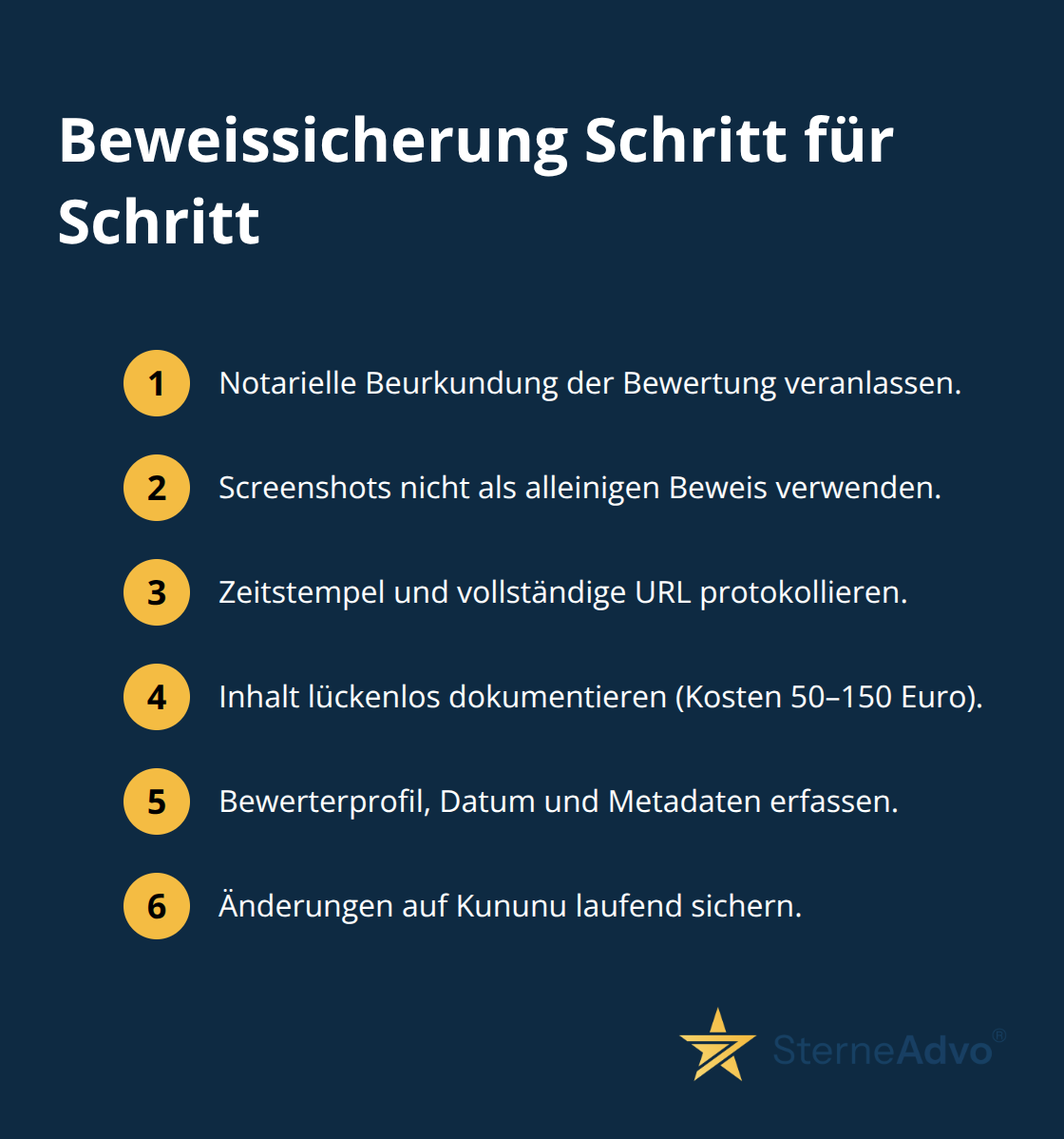 Kompakte Checkliste zur rechtssicheren Dokumentation rechtswidriger Kununu-Bewertungen