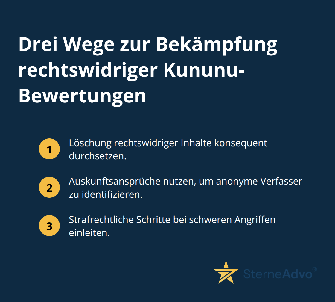 Kompakte Übersicht der zentralen rechtlichen Gegenmaßnahmen für Arbeitgeber in Deutschland - kununu schlechte bewertung