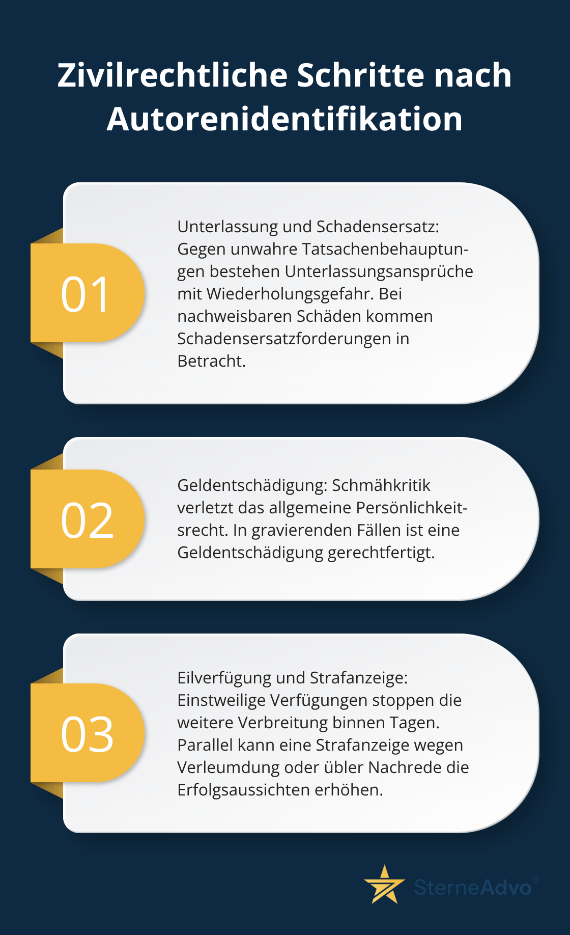 Drei zentrale zivilrechtliche Maßnahmen: Unterlassung und Schadensersatz, Geldentschädigung bei Schmähkritik, Eilverfügungen und Strafanzeige - schlechte bewertung kununu